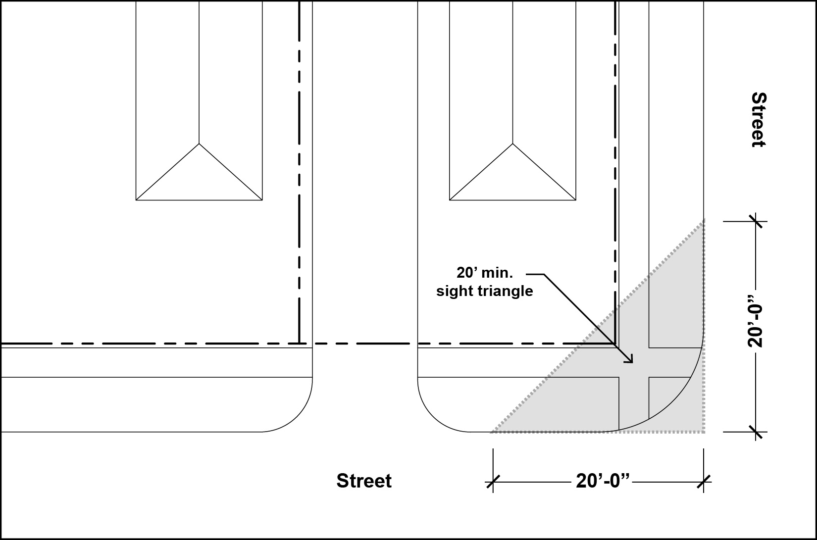 Article 21 - Comprehensive Zoning Ordinance - City of New Orleans